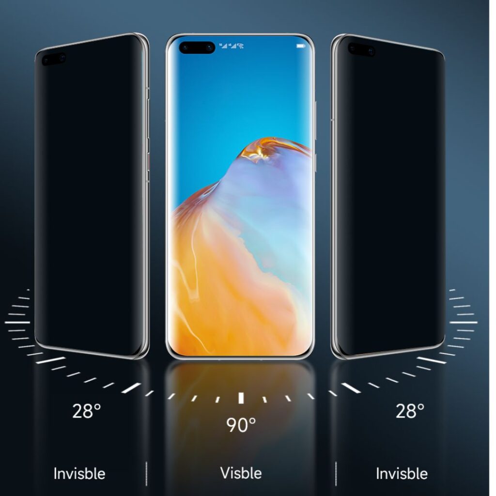 Intelligent UV HD Privacy Protective Front Film (0.3mm) (20PCS)